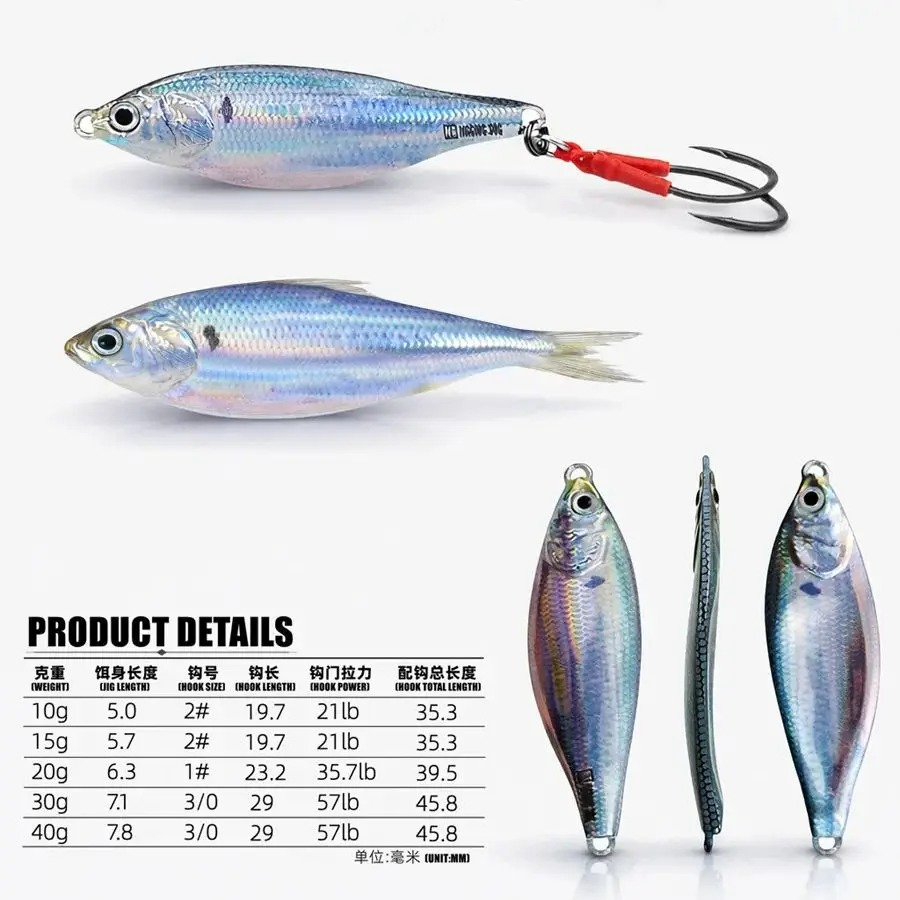 Fishing Lure Blade Bait - เหยื่อจิ๊กโลหะแบบสปินเนอร์ แบบจม ตา 3 มิติ สีเลเซอร์