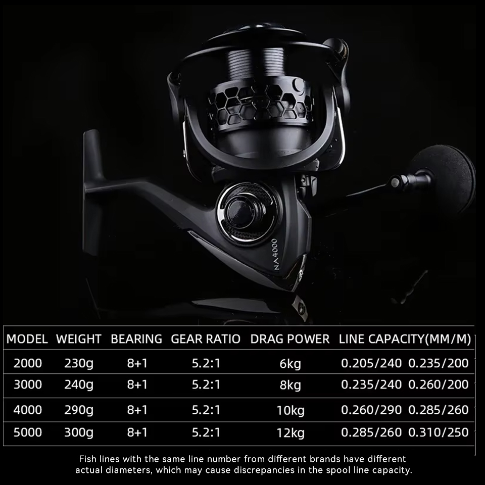 TSURINOYAตกปลาReel NA 2000 300 - Kastking Reel Zephyr บทวิจารณ์และราคา