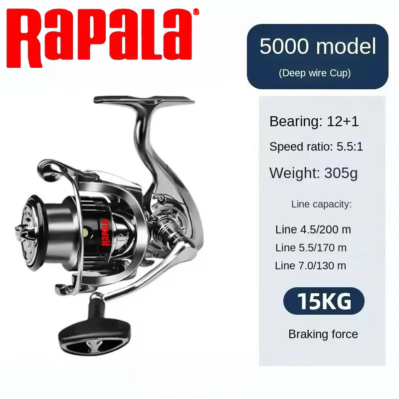 รอกตกปลาแบบสปินนิ่ง Rapala แรง - Kastking Reel Zephyr บทวิจารณ์และราคา