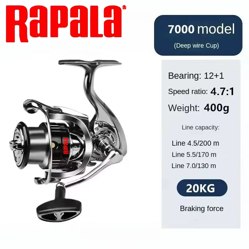 รอกตกปลาแบบสปินนิ่ง Rapala แรง - Kastking Reel Zephyr บทวิจารณ์และราคา