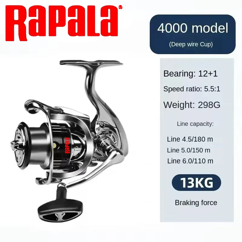 รอกตกปลาแบบสปินนิ่ง Rapala แรง - Kastking Reel Zephyr บทวิจารณ์และราคา